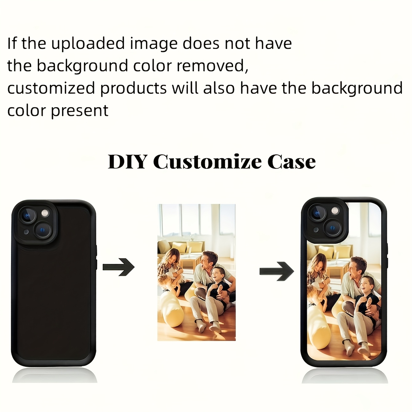Aangepaste hoes voor iPhone 17 - Phone Cases With Pictures recensie en prijs