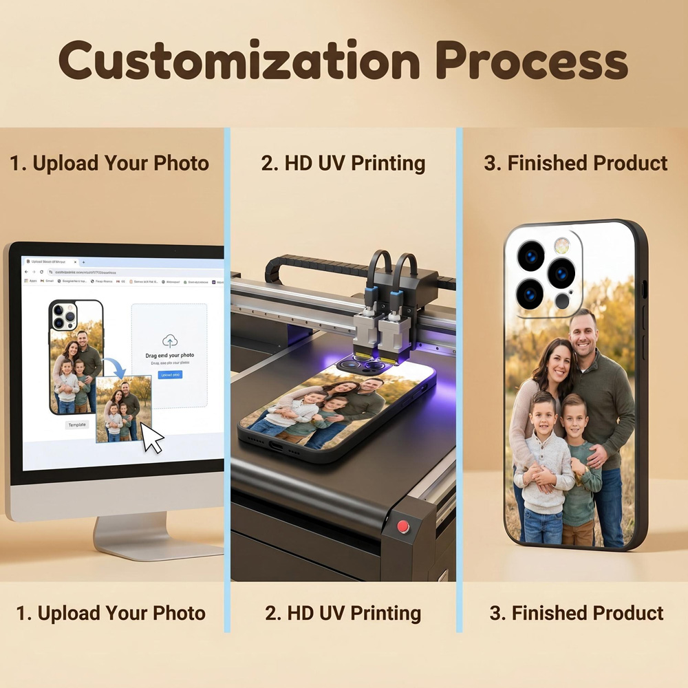 Aangepaste foto-telefoonhoesje - Phone Cases Custom recensie en prijs