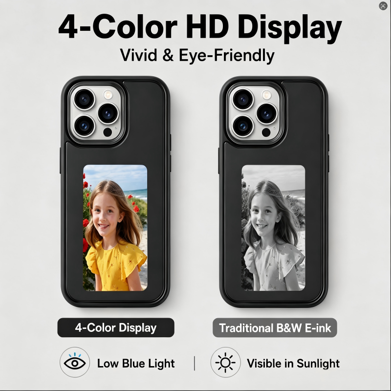 NFC Passieve 4 Kleuren E-Ink D - Phone Cases Custom recensie en prijs